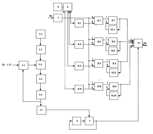 переделать
