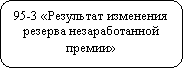  : 95-3     