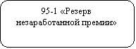 Скругленный прямоугольник: 95-1 «Резерв незаработанной премии»