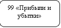  : 99   