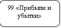 Скругленный прямоугольник: 99 «Прибыли и убытки»