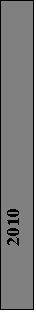 :              2010