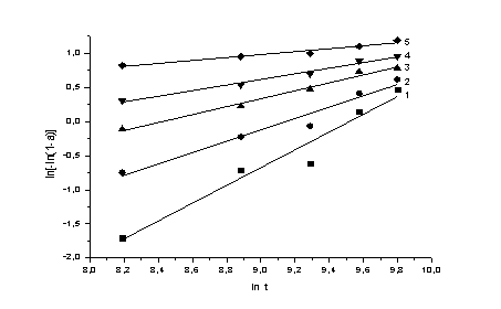 D:\!������!\�������-����������\1.emf