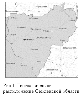 �������:  
���.1. �������������� ������������ ���������� �������

