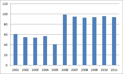 ��������: C:\Users\superfox007\Desktop\C�����\dead.jpg