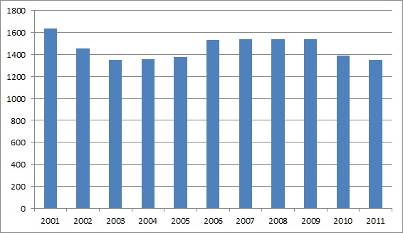 ��������: C:\Users\superfox007\Desktop\C�����\heart.jpg