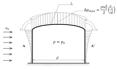 C:\Users\asus\Desktop\���.1����� ������������ �������� ��������.png