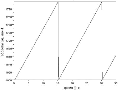 J:\�����������\������\����������� ������� ����������  �  2013 �� 25.01.13\44.png