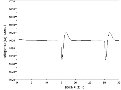 J:\�����������\������\����������� ������� ����������  �  2013 �� 25.01.13\444.png