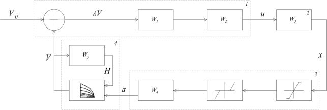 D:\�����\����������\����������� ����� 2013\����� ������������.jpg