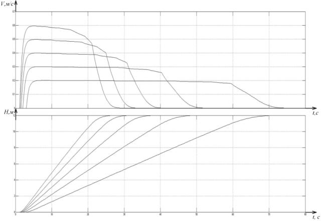 D:\�����\����������\����������� ����� 2013\�������� �� �������.bak.jpg