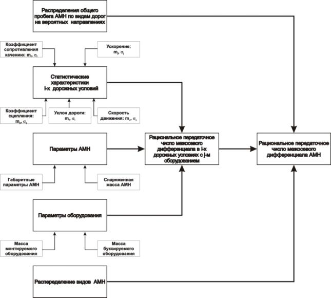 �������� ���_�����