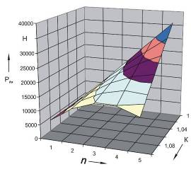 ��� ���1