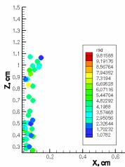 ��������: C:\vel\c8h18m0.006mg100B\350\r6.tiff