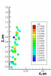 ��������: C:\vel\c12h26m0.007mg80B\350\r6.tiff