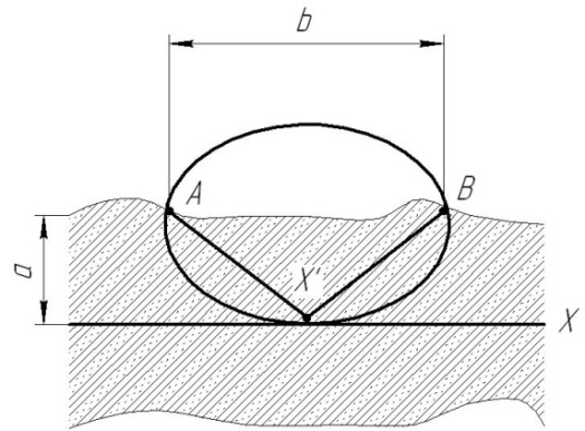 ������� � 2 ����� ������ ����� �3.jpg