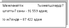 �������: ���������� қ�����������ң ������қ ���� - 91 559 ����; 
��-�ү���� � 87 422 ���� 

