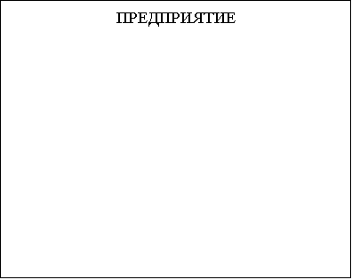 �������: �����������