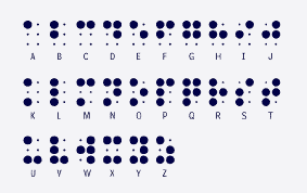 http://www.kidcyber.com.au/IMAGES/braillealpha.gif