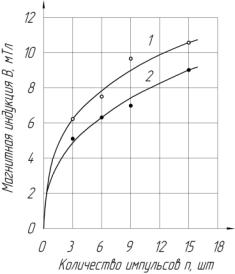 ��������� �������� �� ���������� ���������.jpg