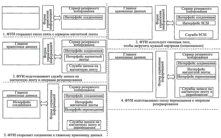 Macintosh HD:Users:nursultanaitzhanuly:Desktop:Important-Docs:uni:Masters Degree ATU:Dissertation:dissertation images:ris 1.9 (1).png