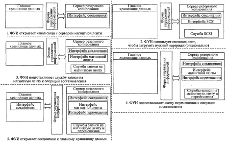Macintosh HD:Users:nursultanaitzhanuly:Desktop:Important-Docs:uni:Masters Degree ATU:Dissertation:dissertation images:ris 1.10 (1).png