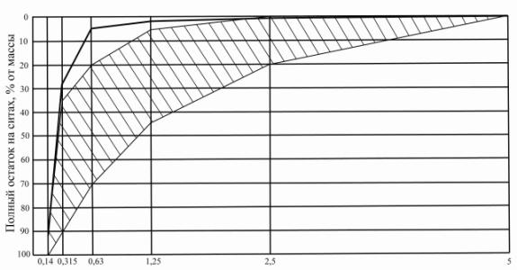 ��������: ������%20�����������%20�����