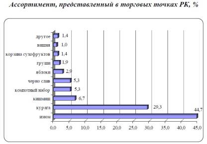 C:\Documents and Settings\User\������� ����\����������������\����\03.08.jpg