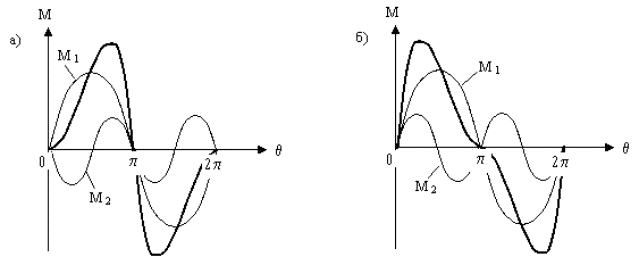 H:\literatura\Books ������� ������\Shishkin_Mikro EM\07.files\lecture07.files\l07image011.png