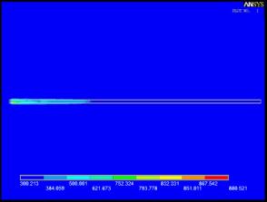 �������� copy