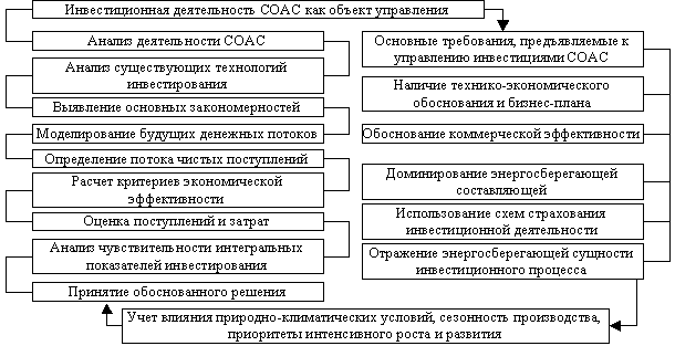 pdf linking health