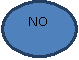Овал: NO