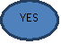 ����: YES