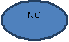 Овал: NO