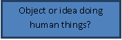 Подпись: Object or idea doing human things?
