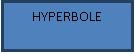 Подпись: HYPERBOLE