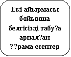 ����������� �������������: �� �������� ������� ������� ����ғ� �����ғ�� құ���� �������