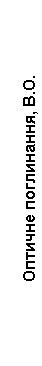 :   , ..
