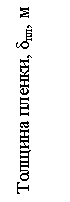 :  , δ, 