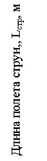:   ,, L, 