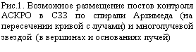 : .1.           (    )     (    )