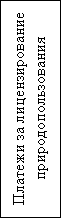 Подпись: Платежи за лицензирование природопользования