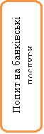 Скругленный прямоугольник: Попит на банківські послуги