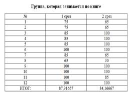 C:\Users\asus\Desktop\������� ������\����������.png