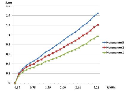 F:\�����������\�������\���\������� � ��\2.3..jpg