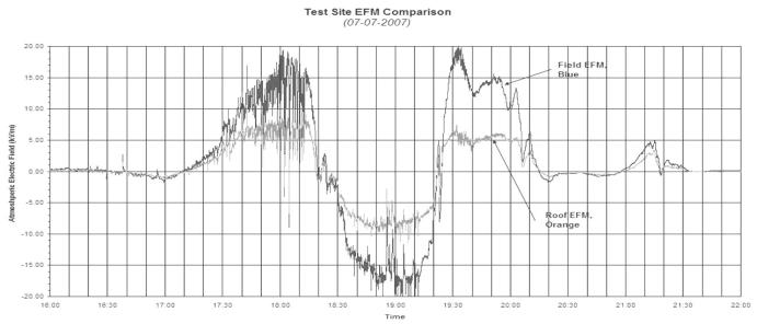 ������� 2b (1)