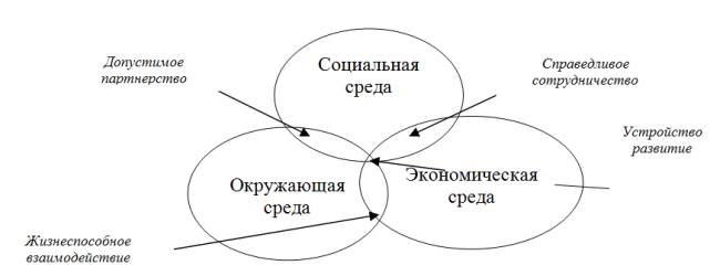 C:\Users\�������\AppData\Local\Microsoft\Windows\Temporary Internet Files\Content.Word\����� �������.bmp