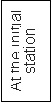 �������: At the initial station