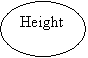 : Height