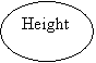 : Height